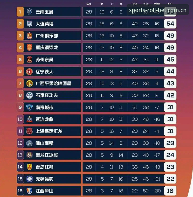 BET滚球中国主站哪个好 深度揭秘:BET滚球中国主站哪个好?90%新手都踩过的3个坑