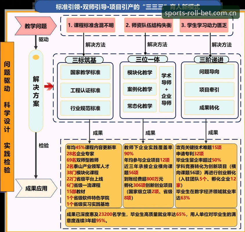 BET滚球中国主站 揭秘BET滚球中国主站:技术视角下的多平台对比与选择