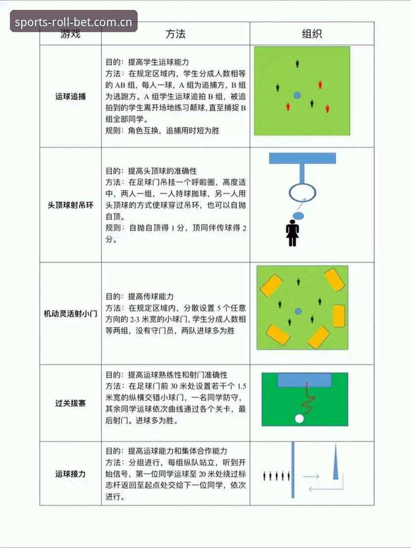 体育足球滚球CN登录手机版 从零开始,体育足球滚球CN登录手机版到底怎么操作?